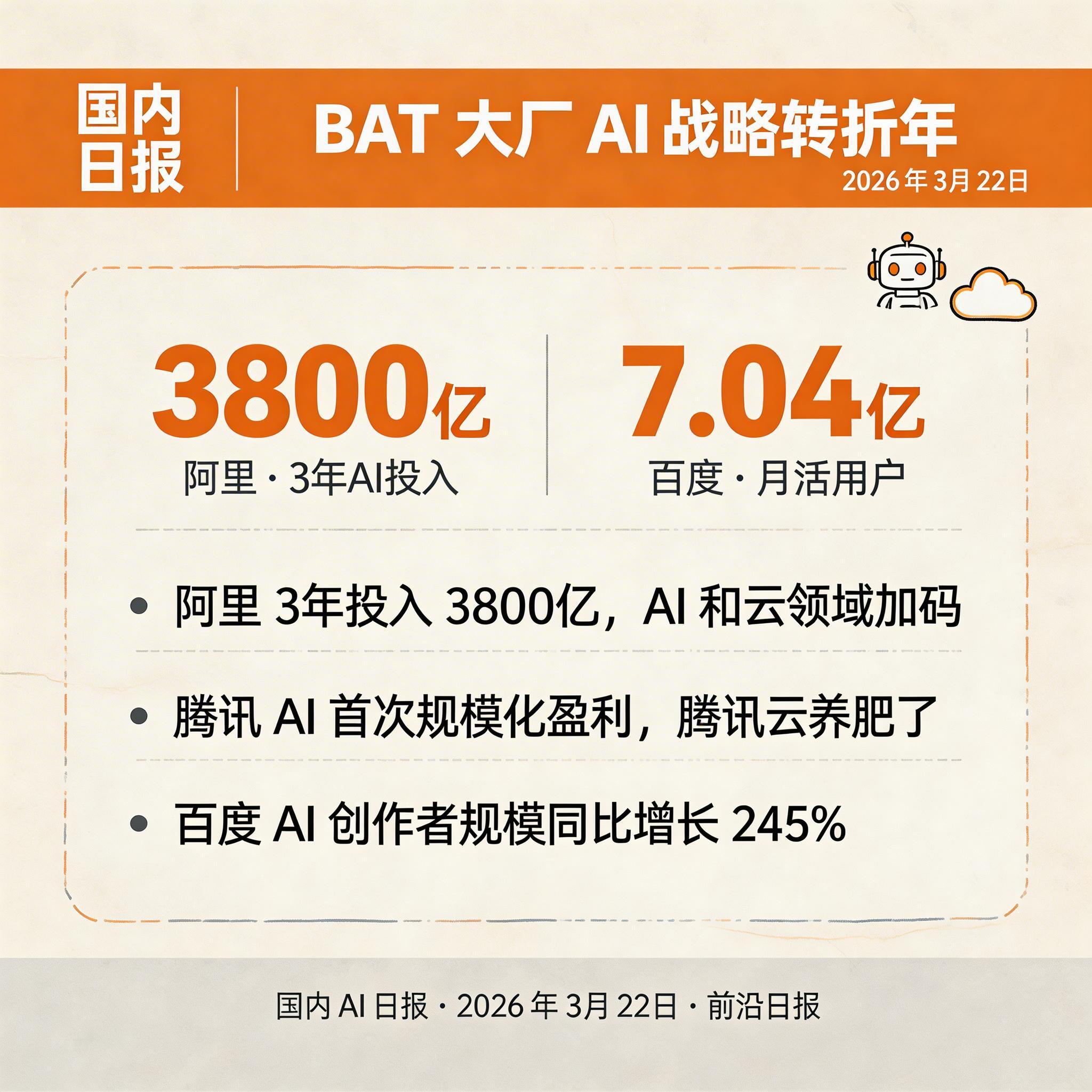 BAT 大厂 AI 战略转折年