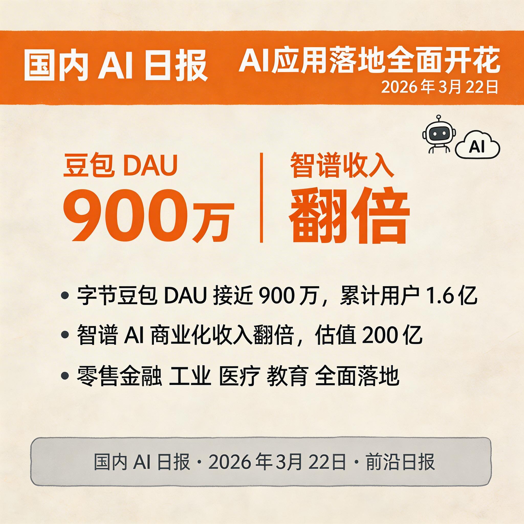 AI 应用落地全面开花