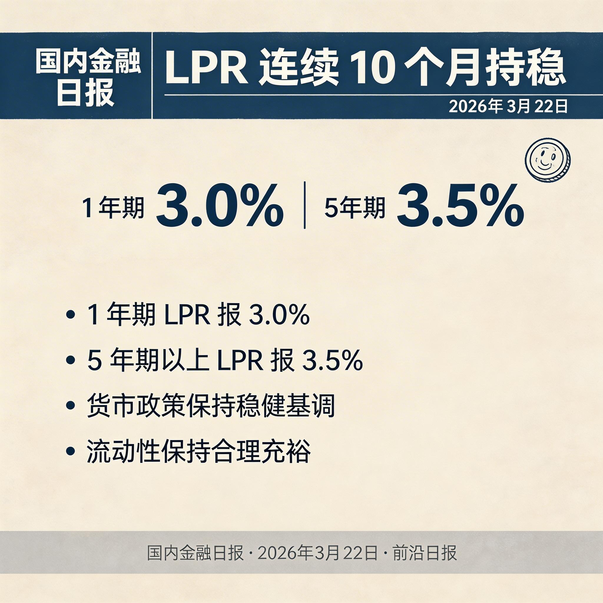 LPR 连续 10 个月持稳