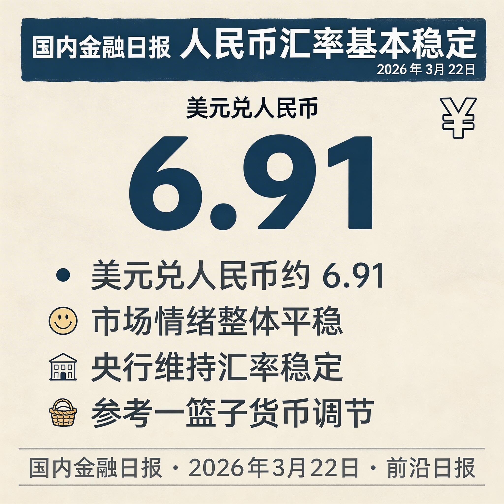 人民币汇率基本稳定