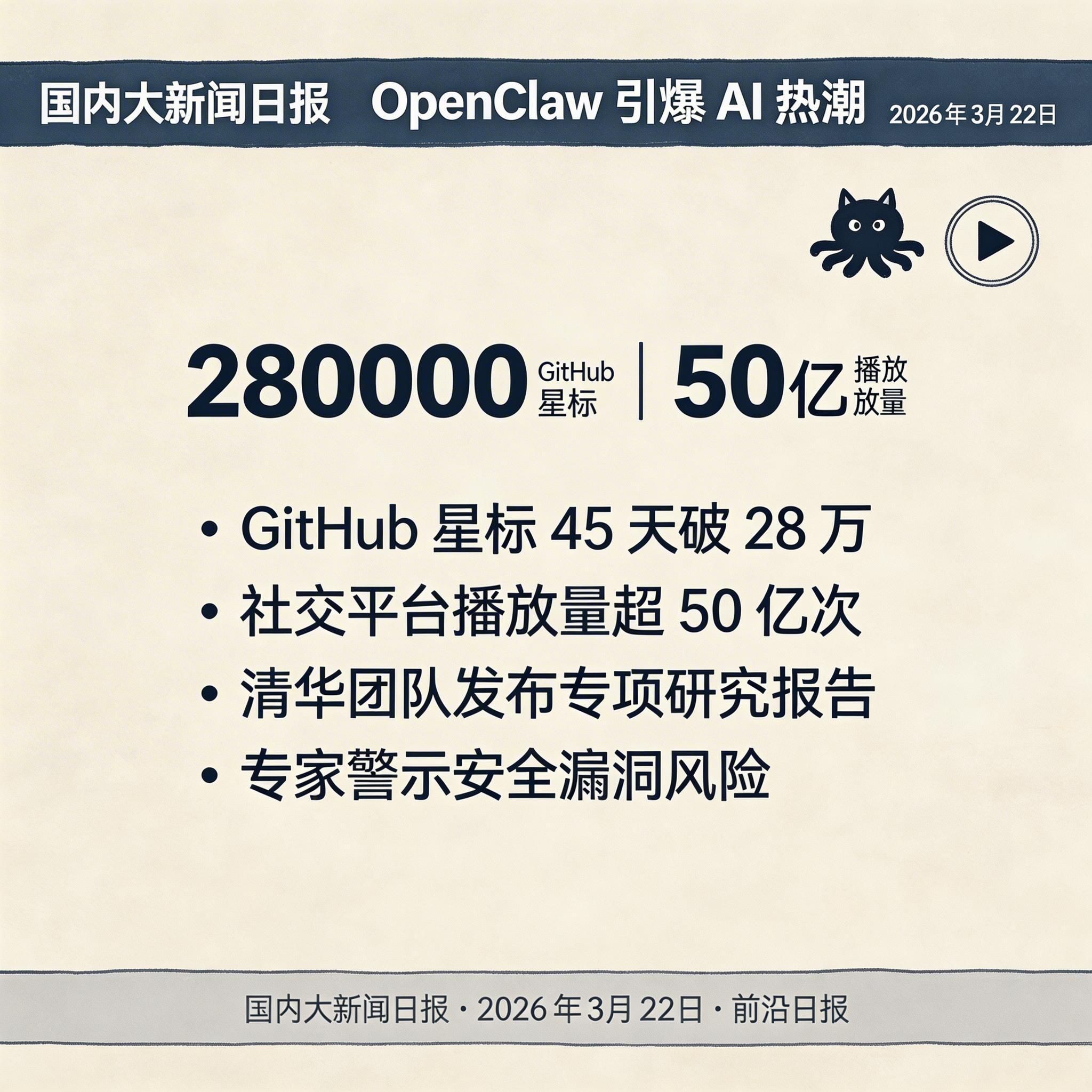 OpenClaw 引爆 AI 热潮