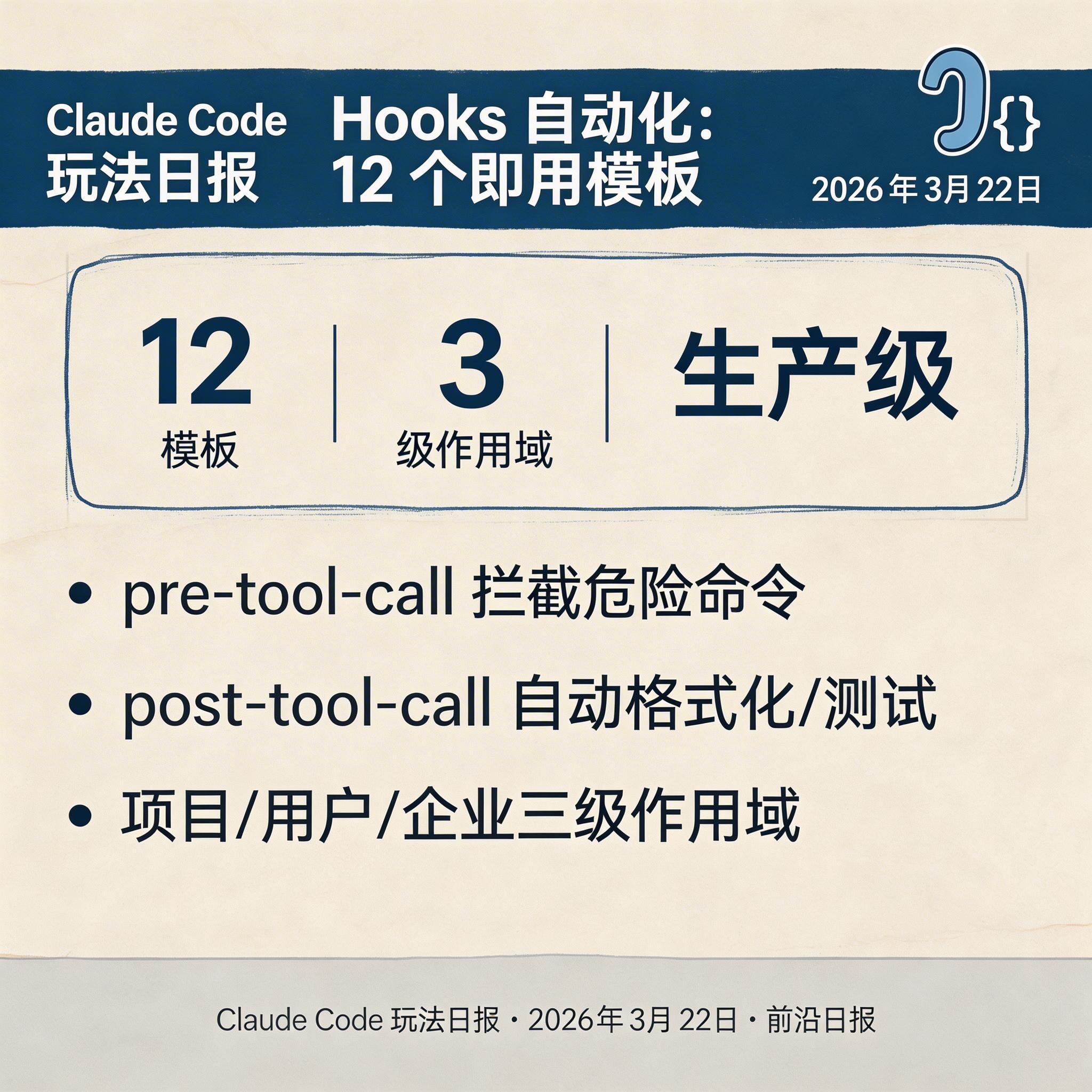 Hooks 自动化：12 个即用模板