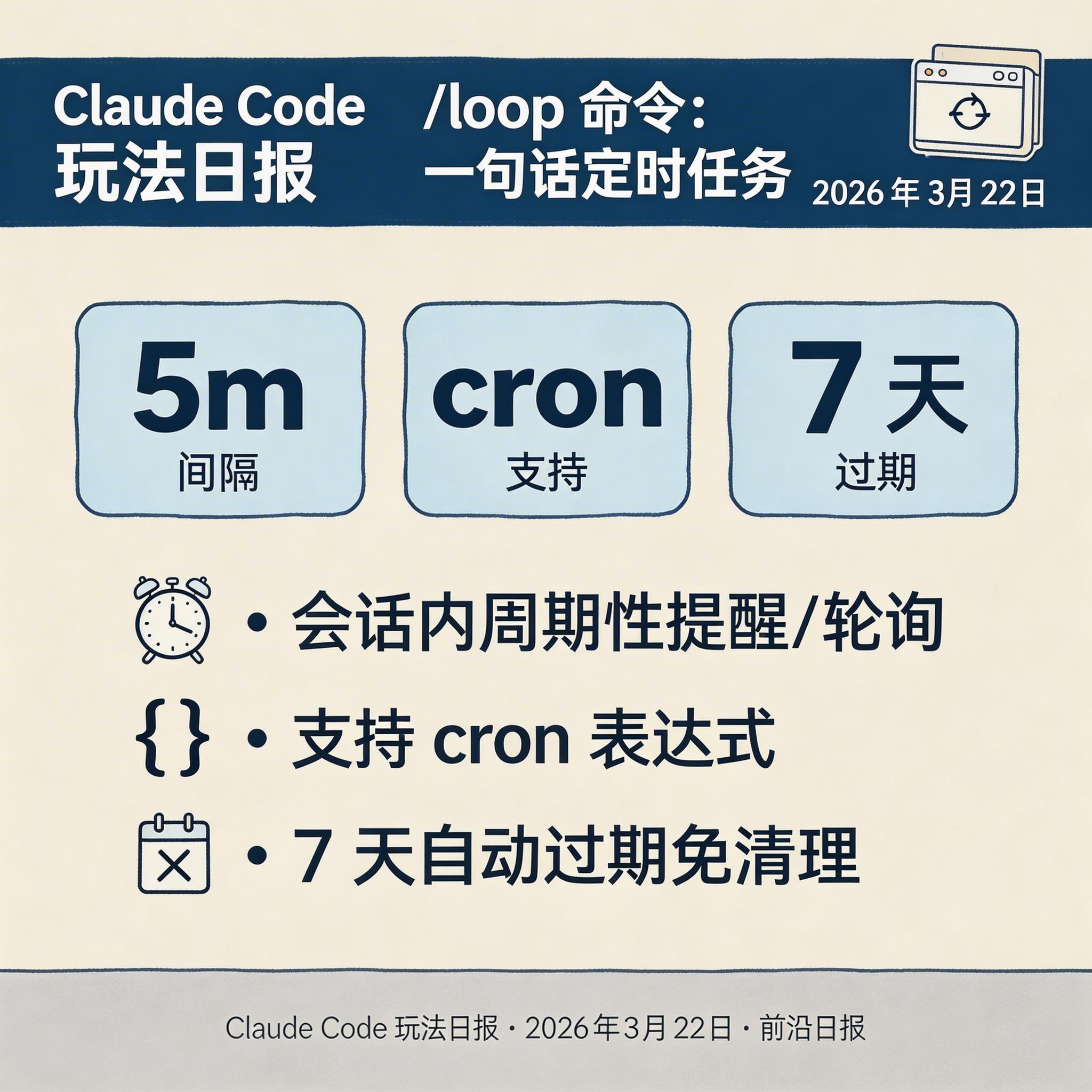 /loop 命令：一句话定时任务