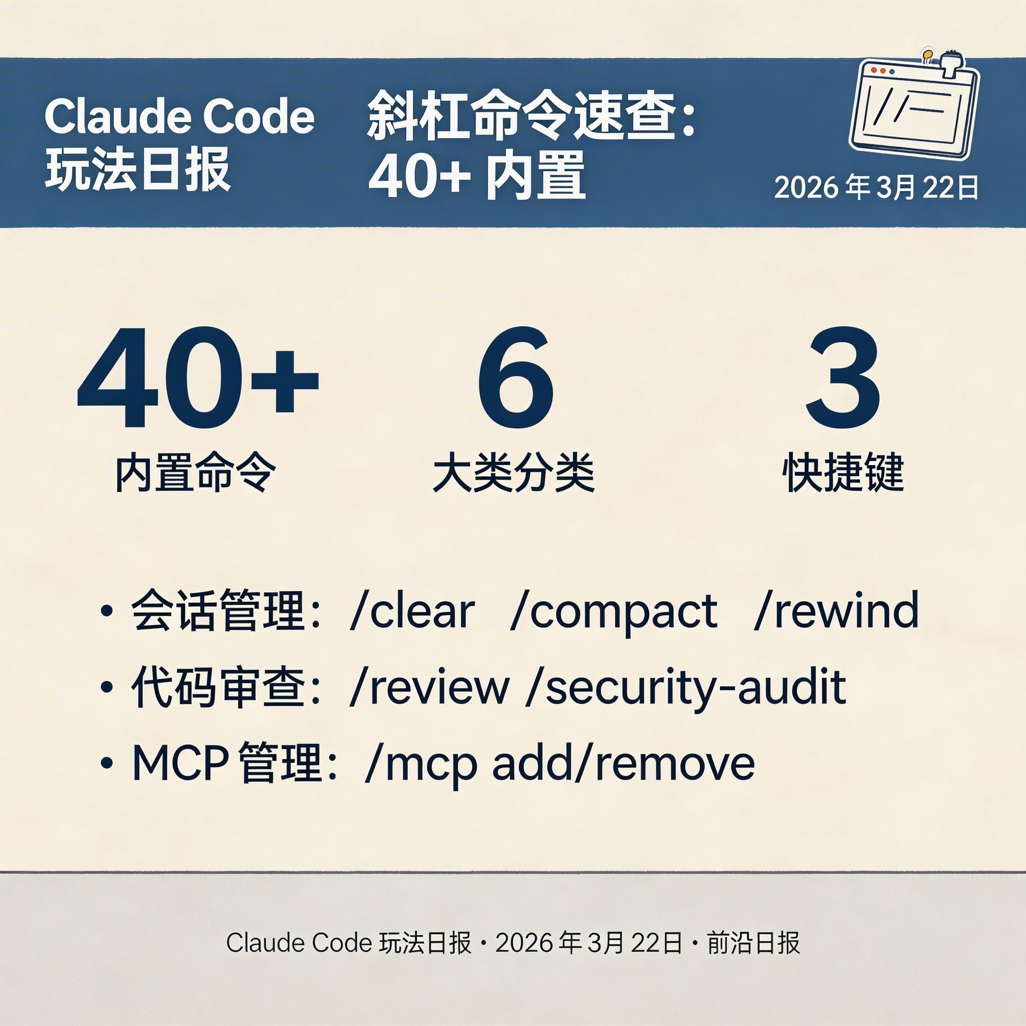 斜杠命令速查：40+ 内置