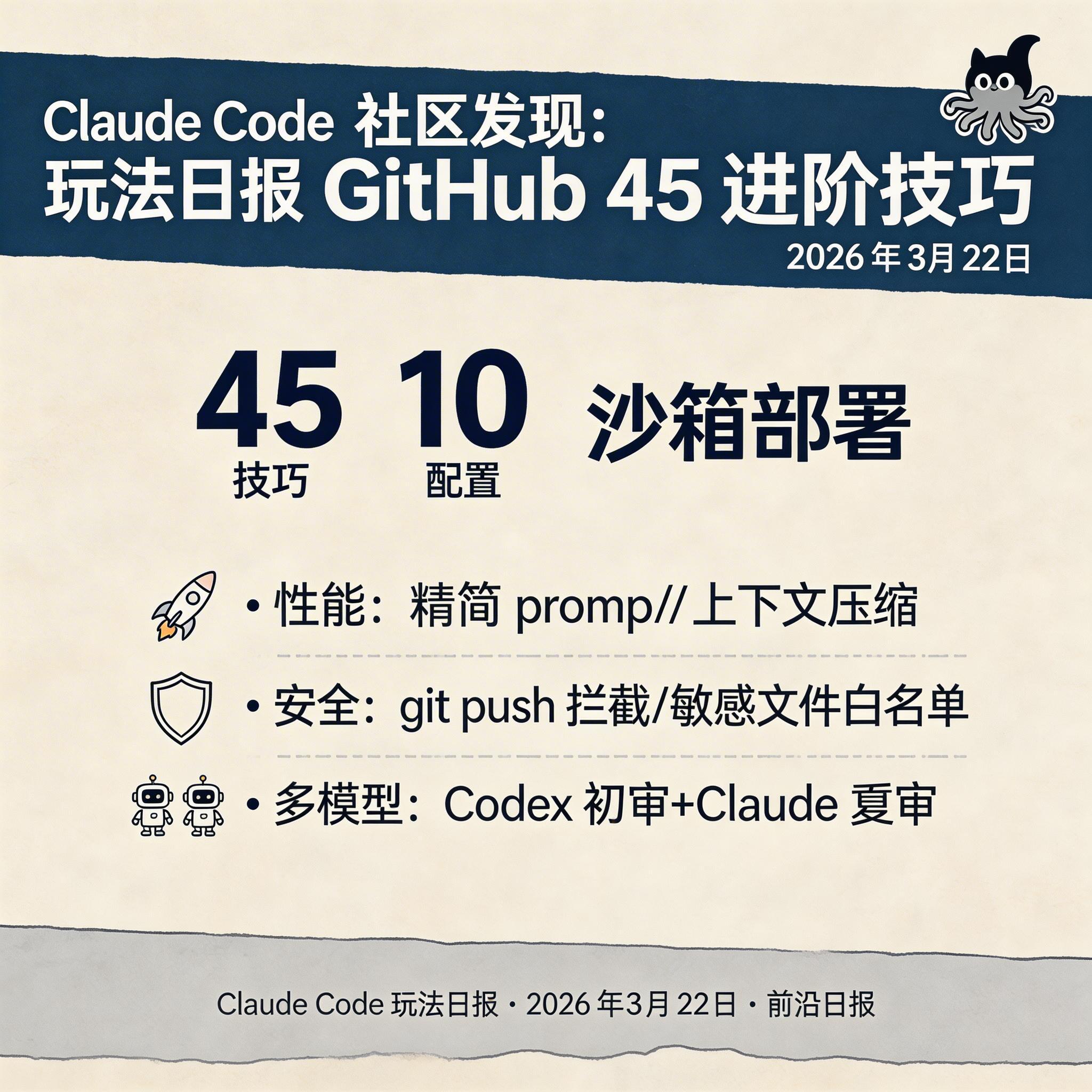 社区发现：GitHub 45 进阶技巧