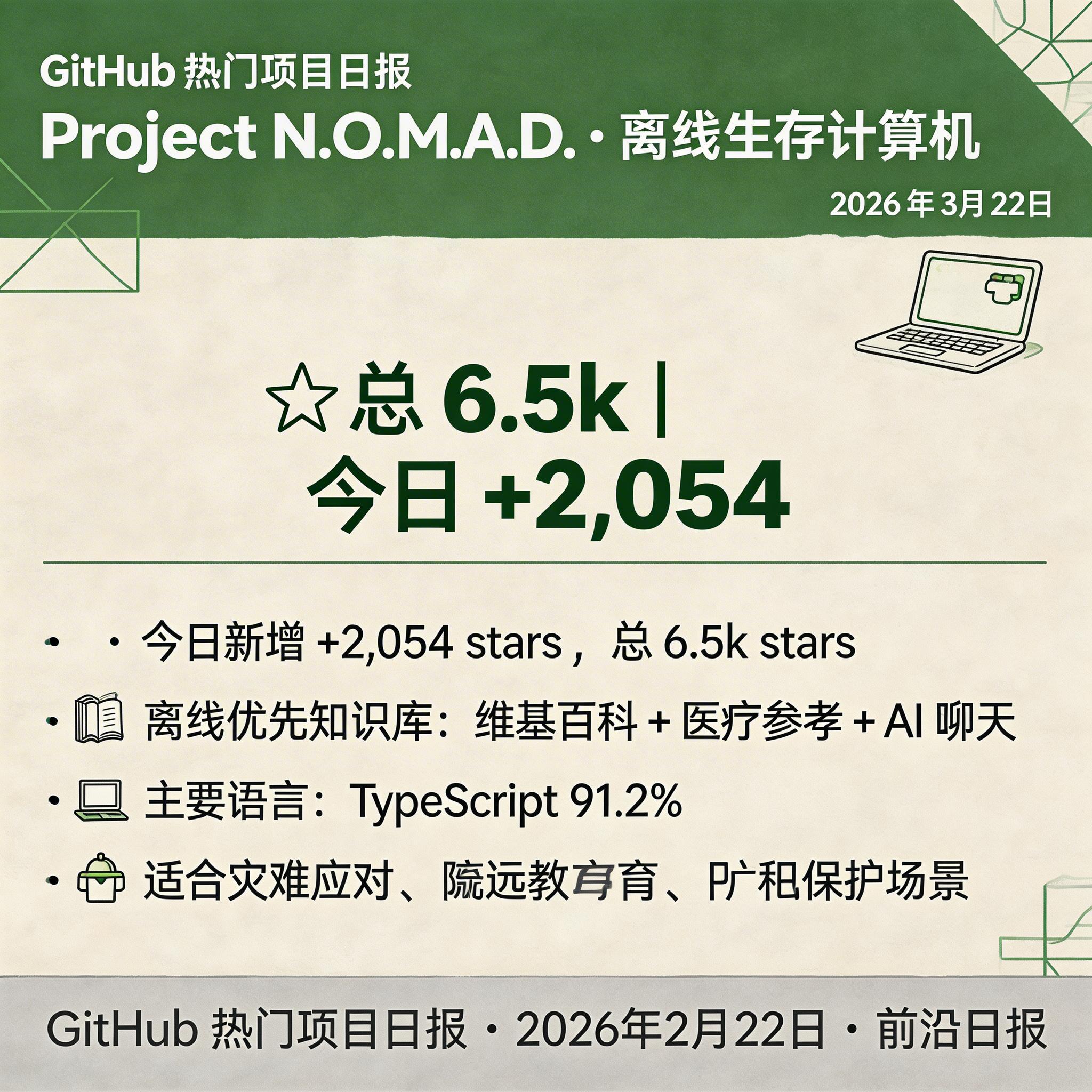 Project N.O.M.A.D. · 离线生存计算机