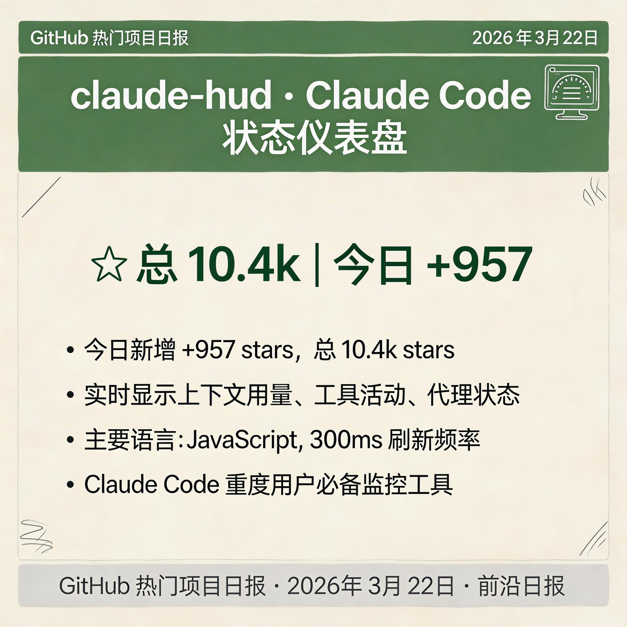 claude-hud · Claude Code 状态仪表盘