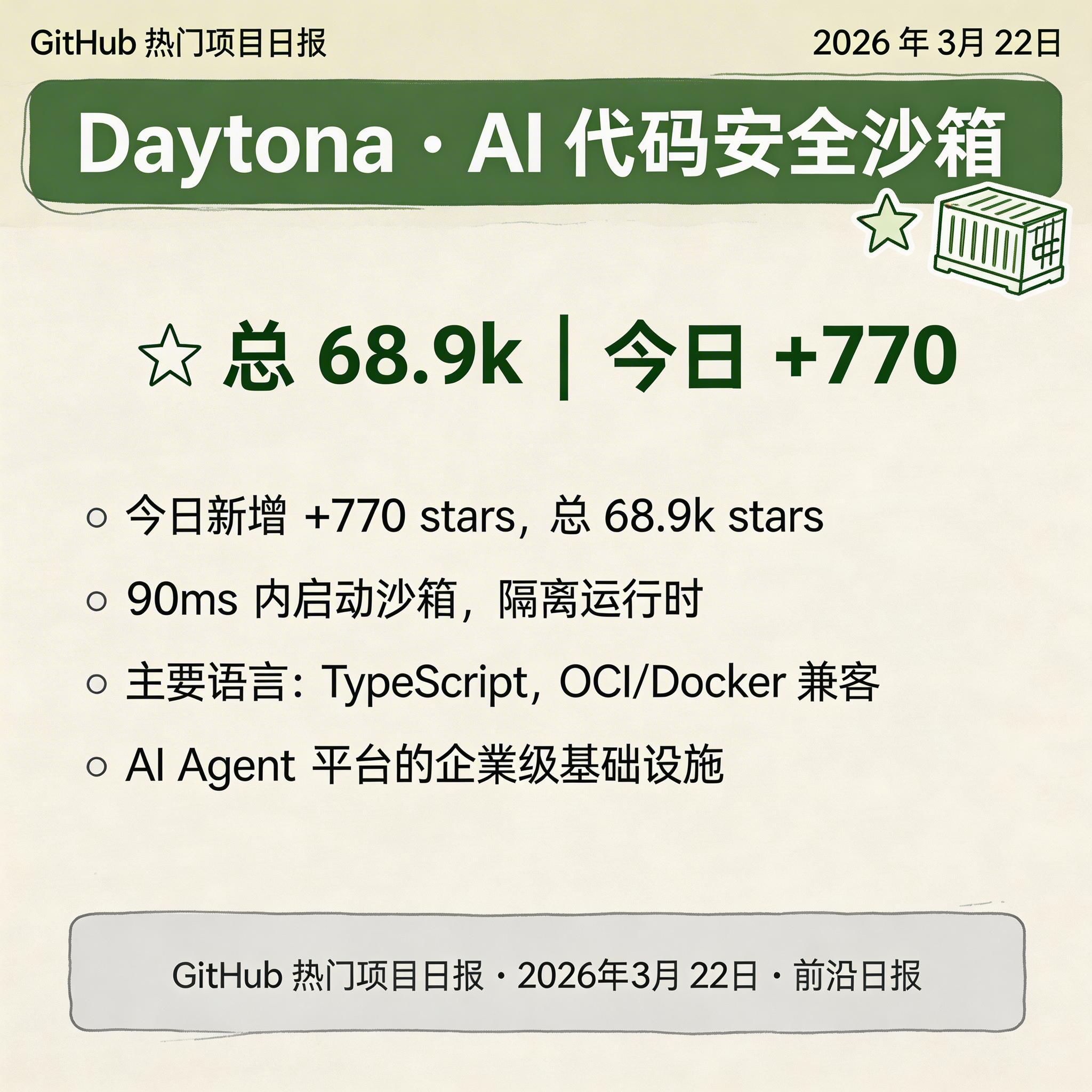 Daytona · AI 代码安全沙箱