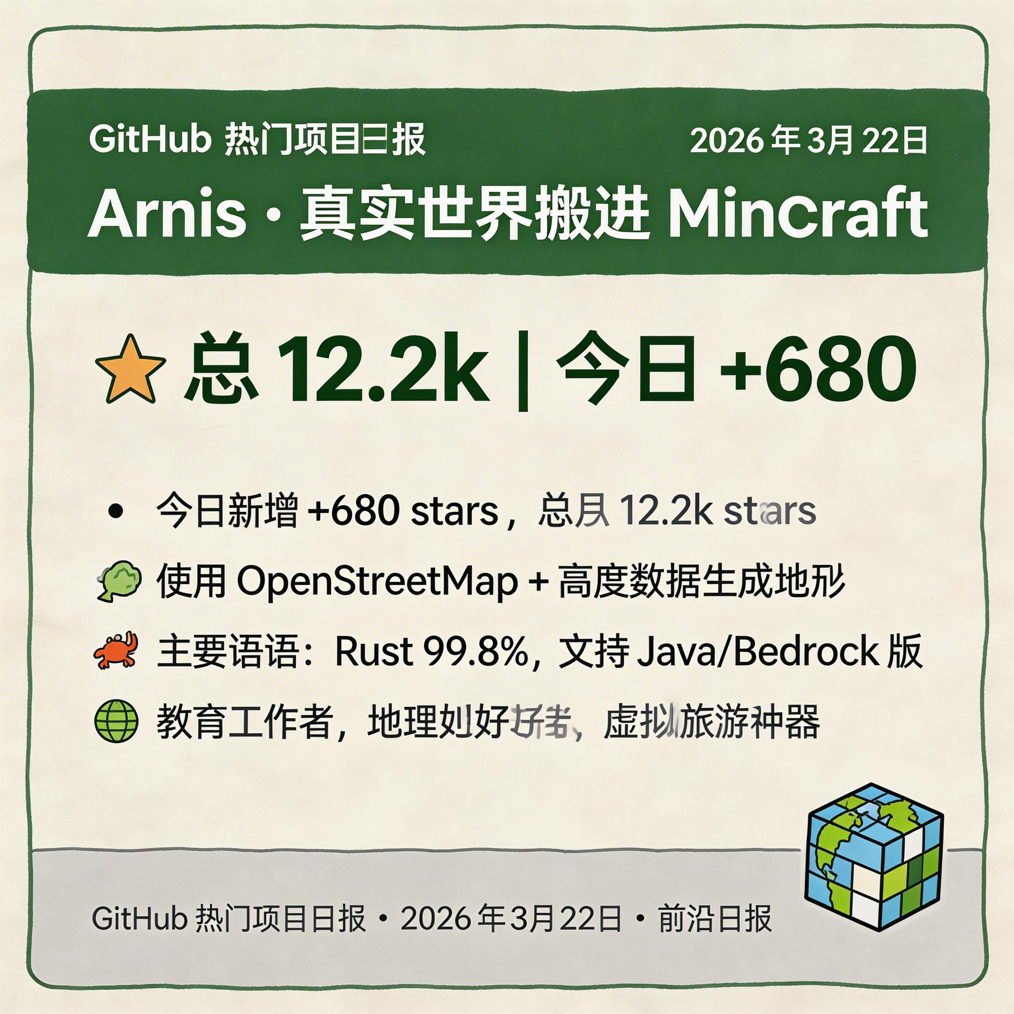 Arnis · 真实世界搬进 Minecraft