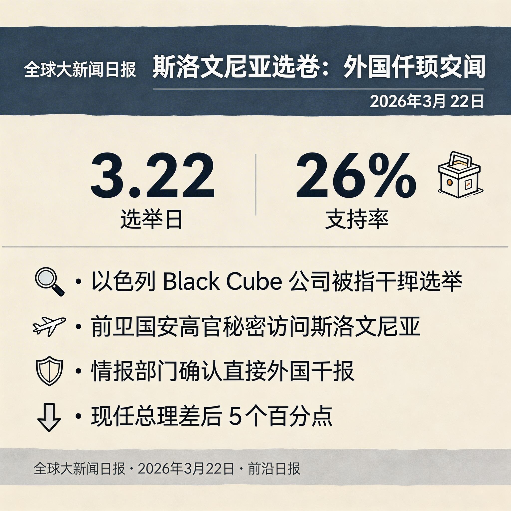 斯洛文尼亚选举：外国干预丑闻
