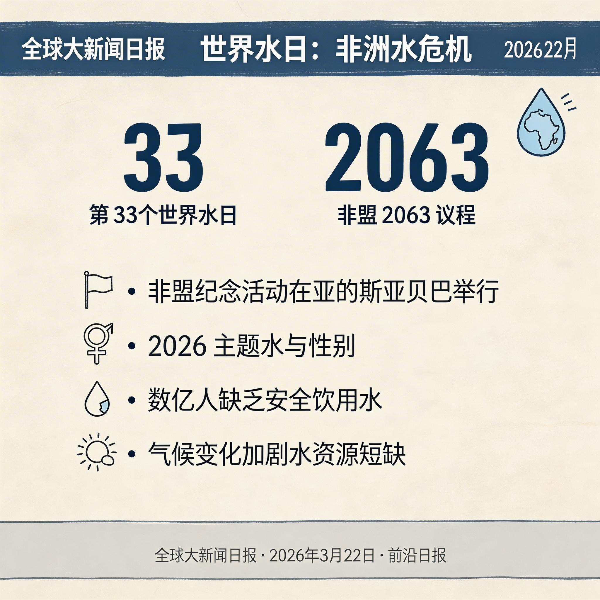 世界水日：非洲水危机