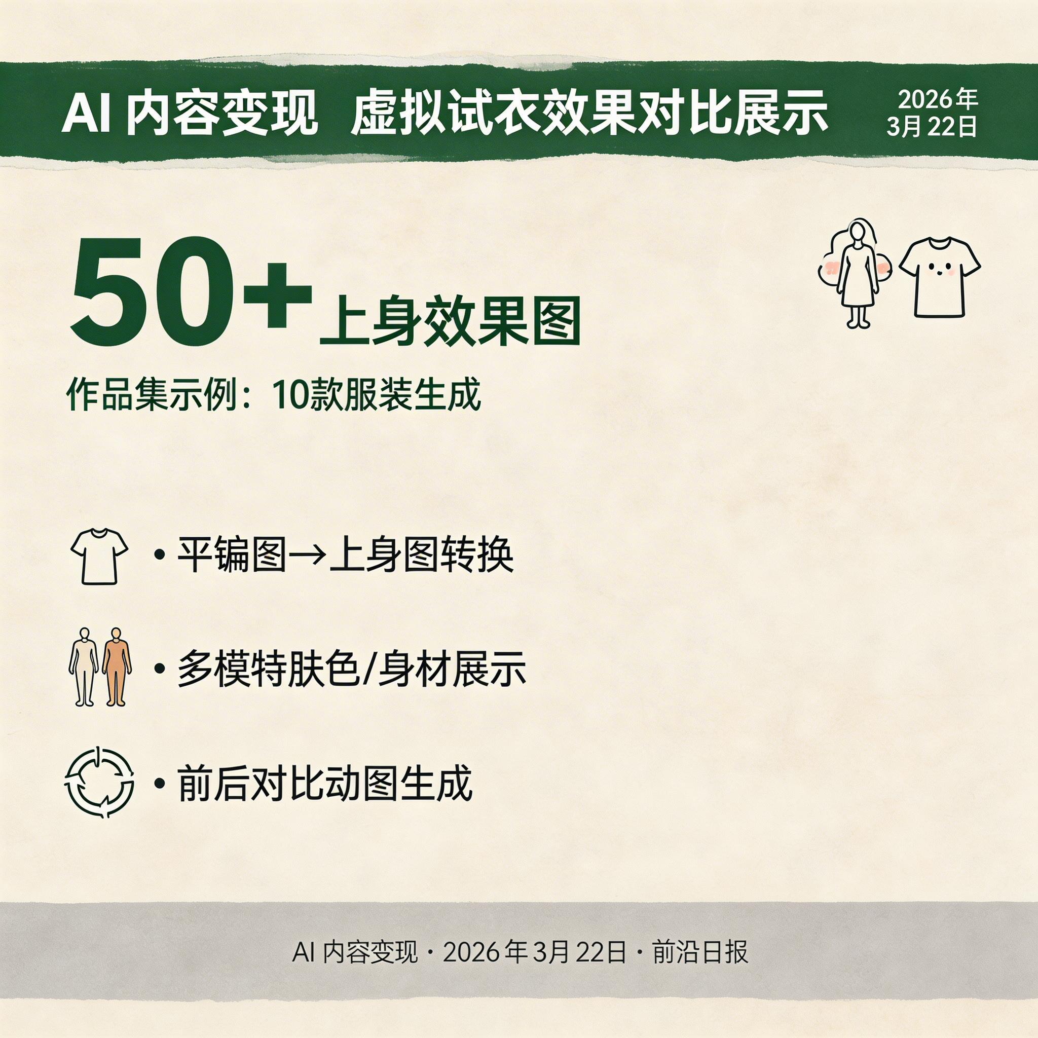 虚拟试衣作品集示例展示