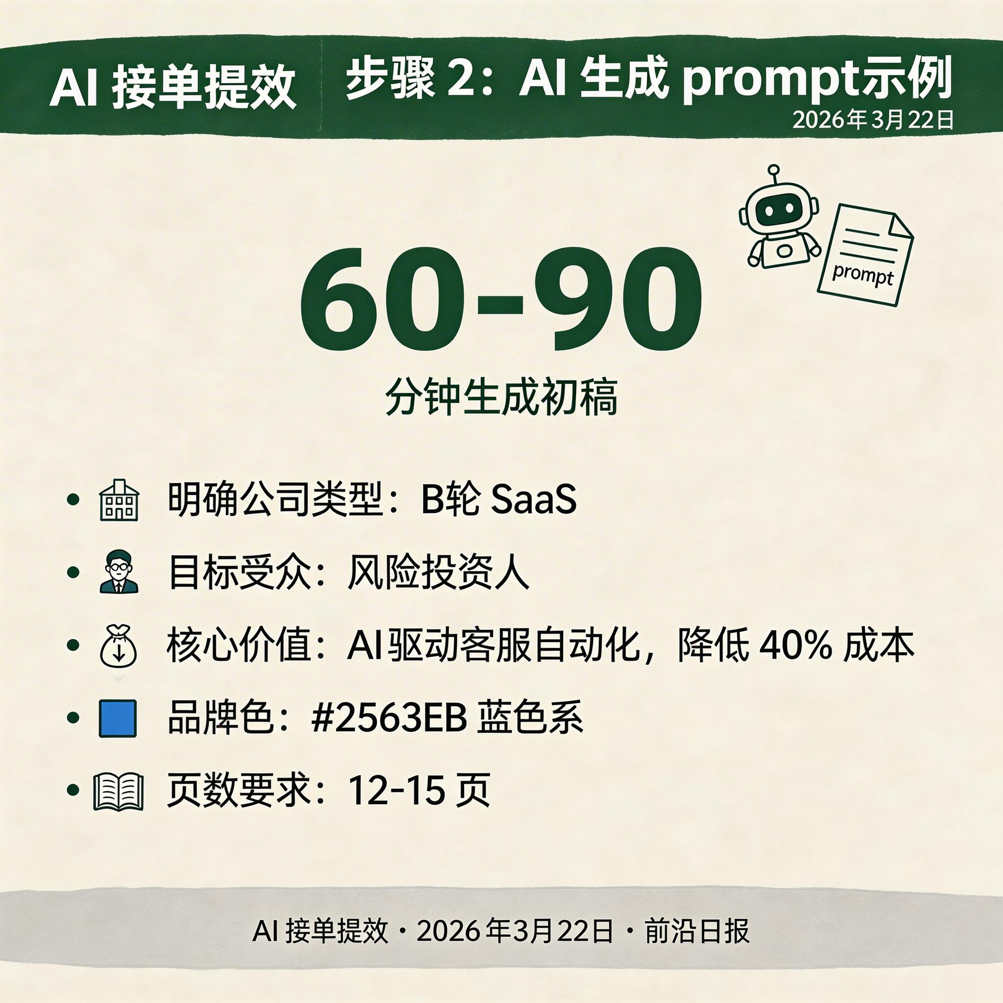 AI 生成 prompt 示例