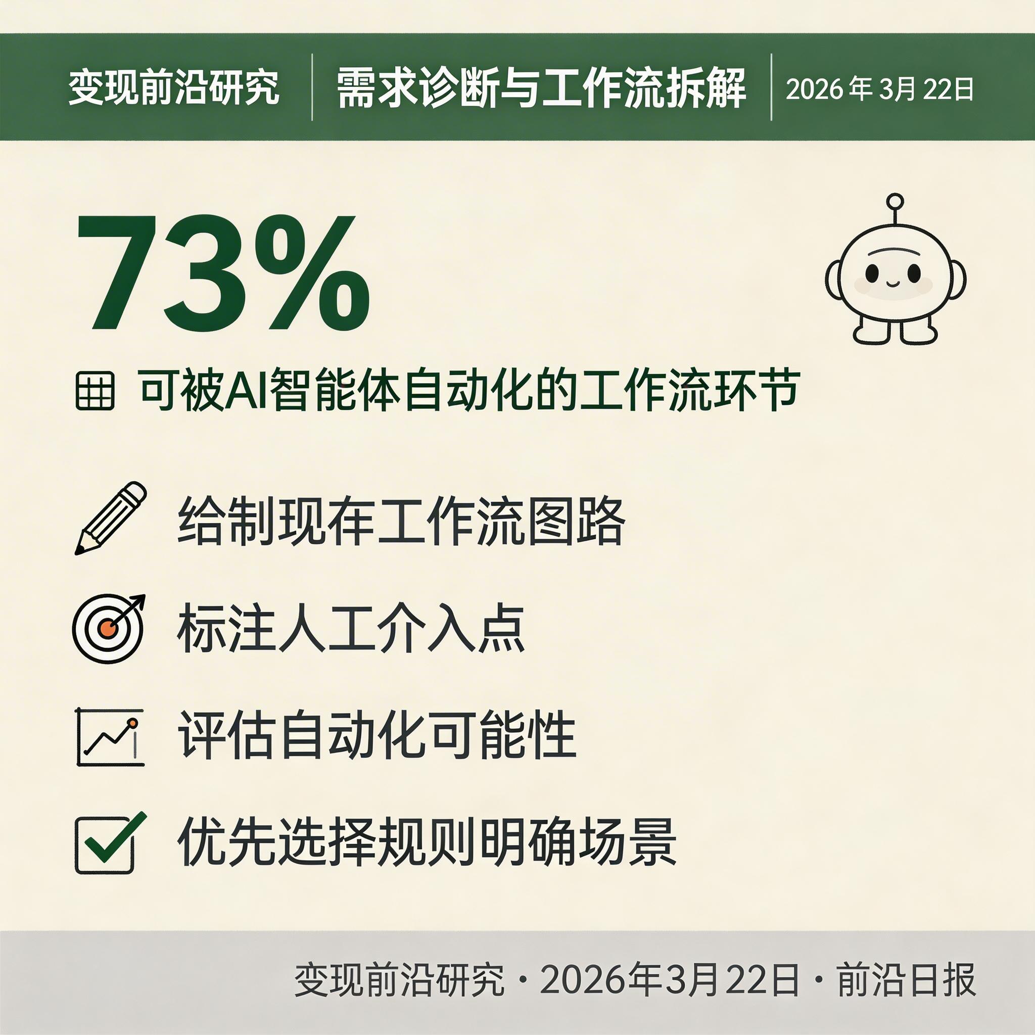 AI 智能体商业扩展路径：从单一工作流到企业级 AgentOps 平台