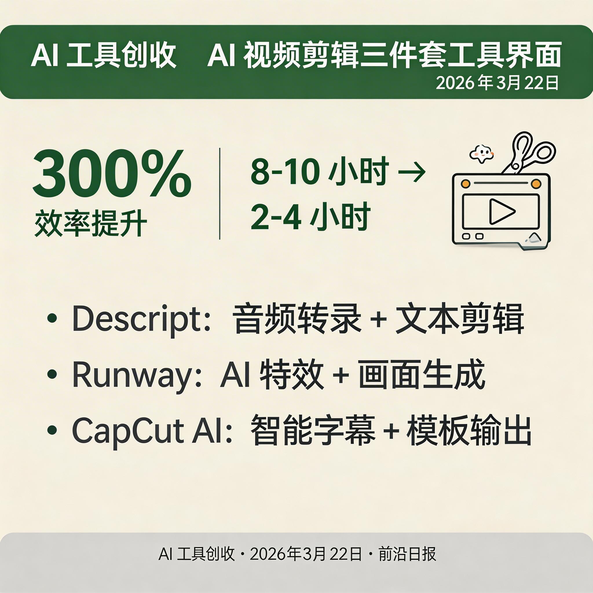 AI 视频剪辑三件套工具界面展示