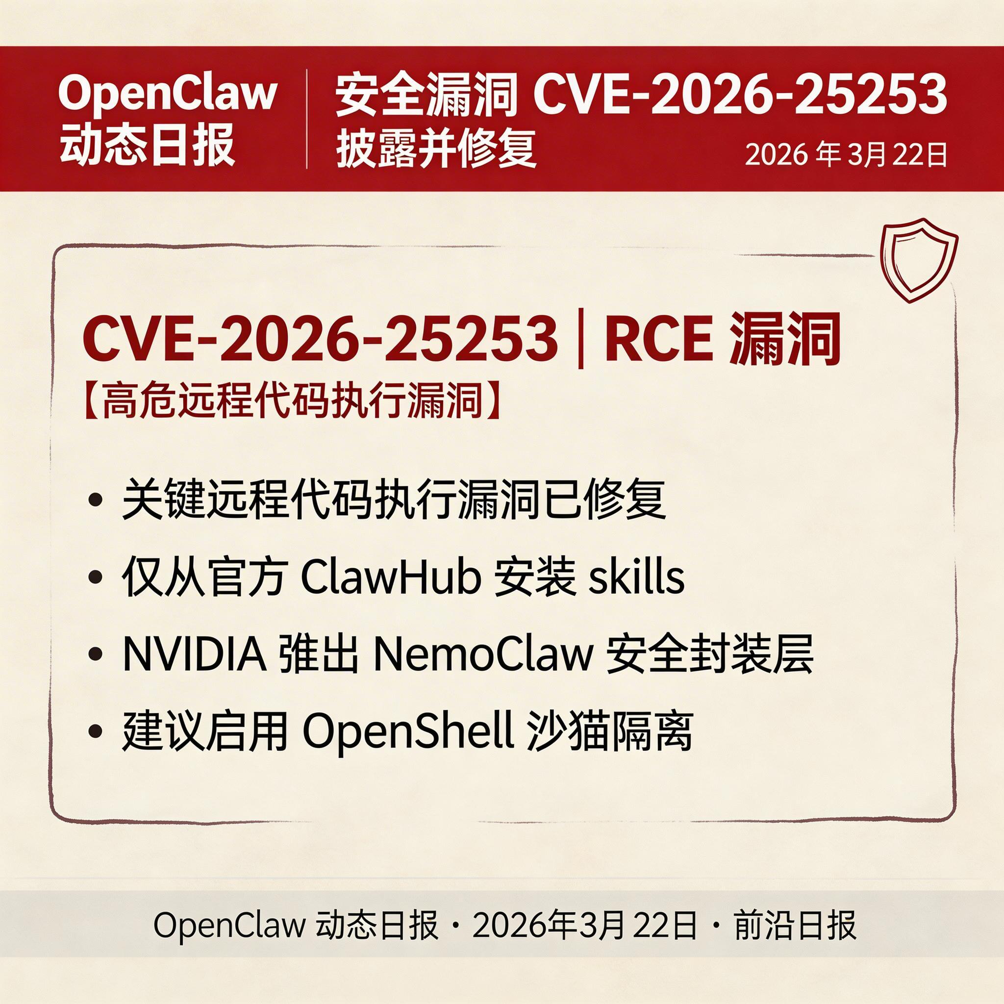 安全漏洞 CVE-2026-25253