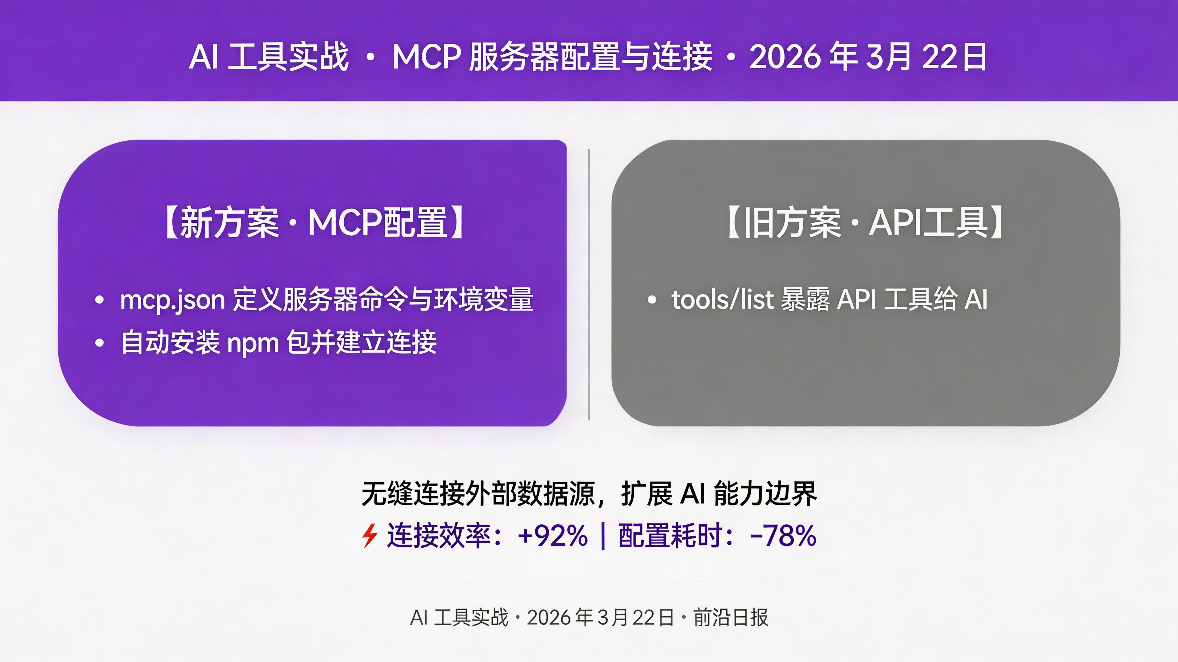 MCP 配置界面：显示 mcp.json 配置和服务器连接状态