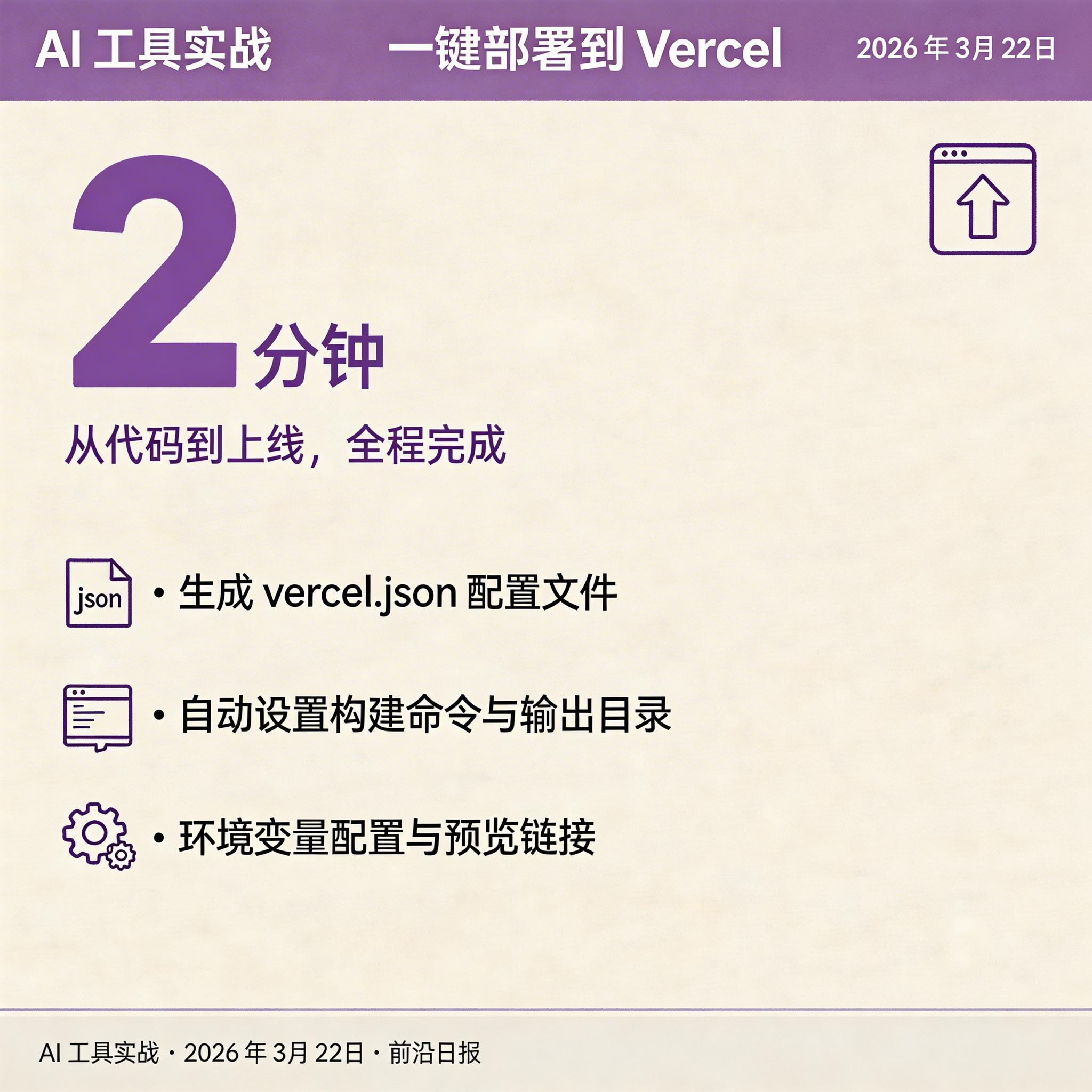 部署完成界面：显示 Vercel 预览链接和二维码