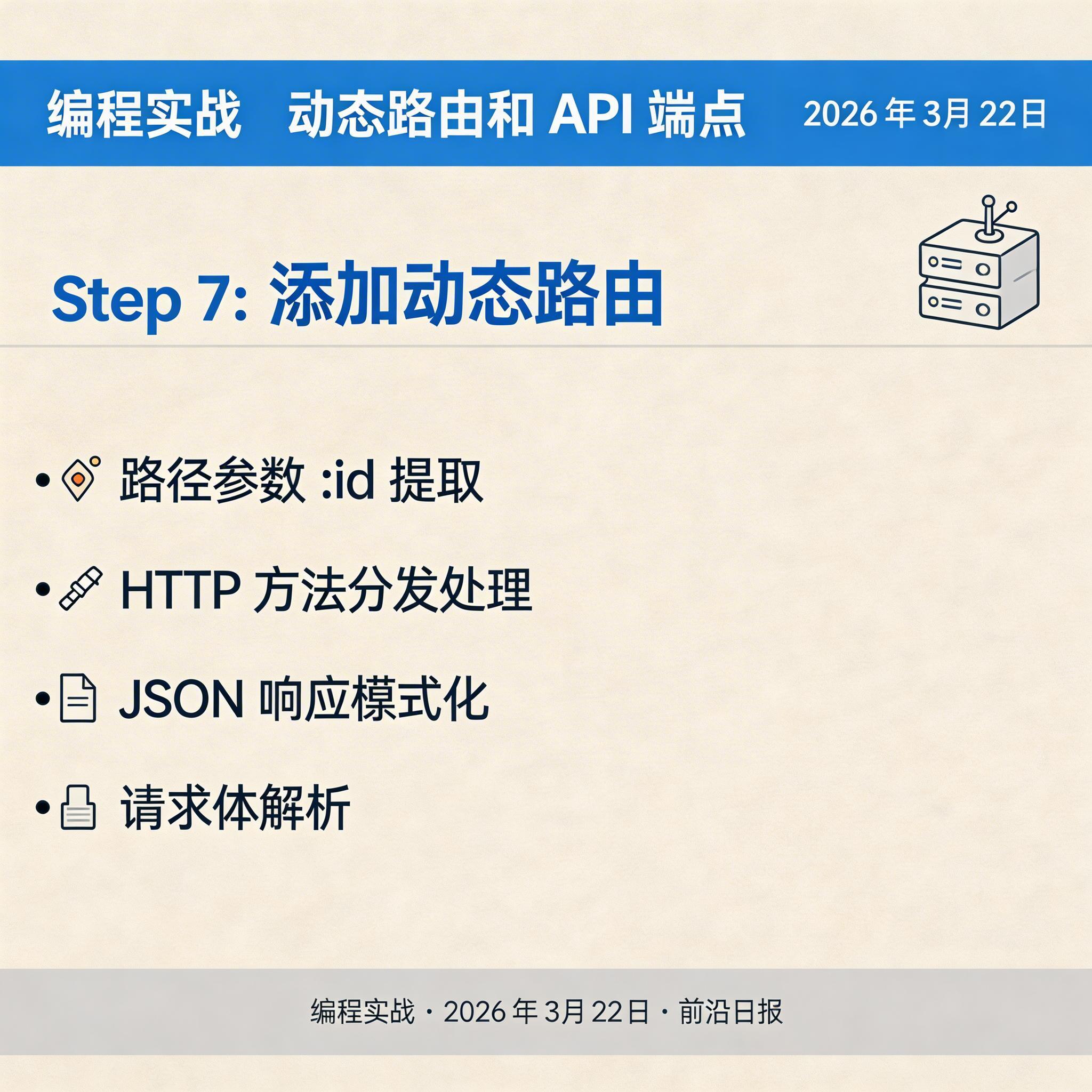 动态路由和 API 端点