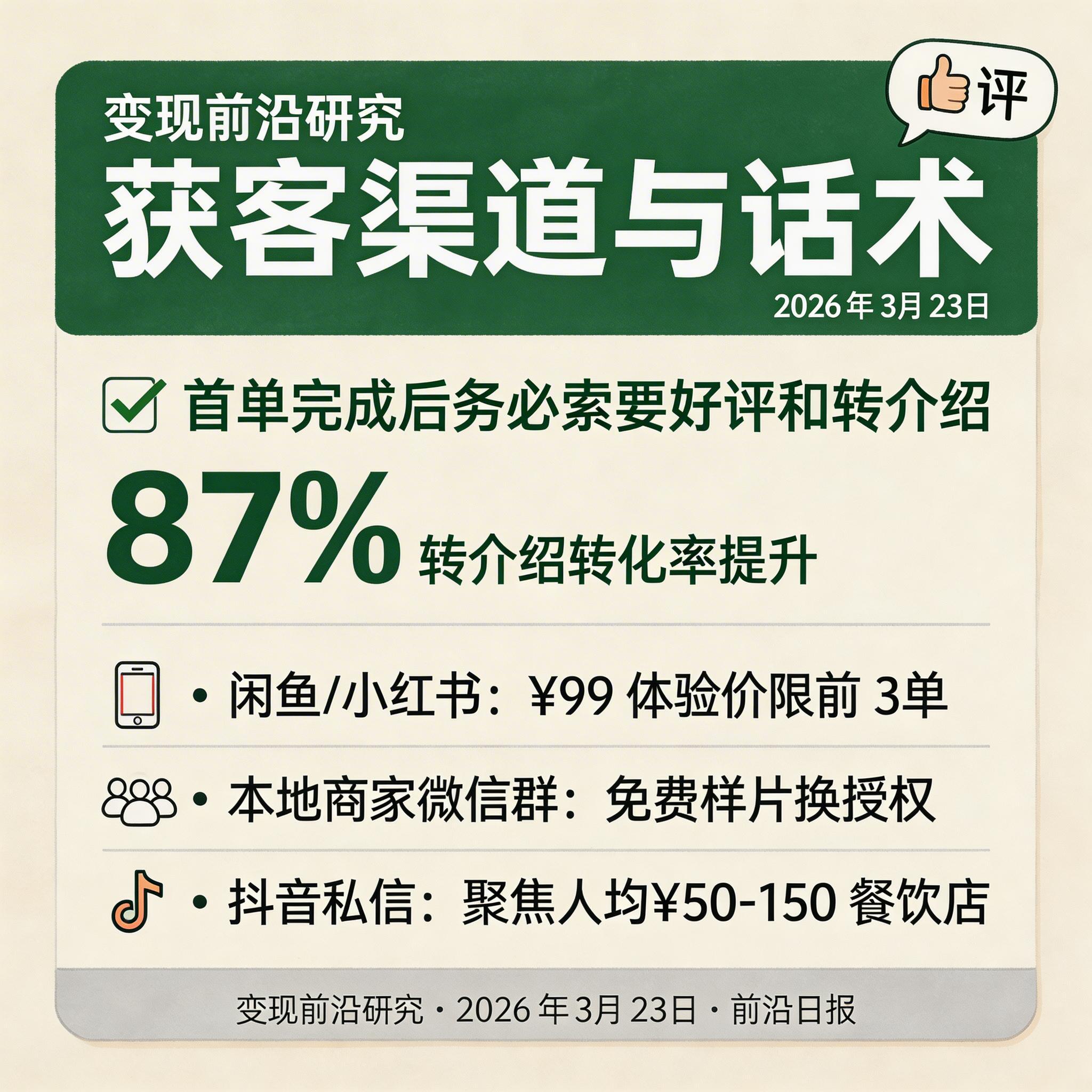 获客渠道与话术模板