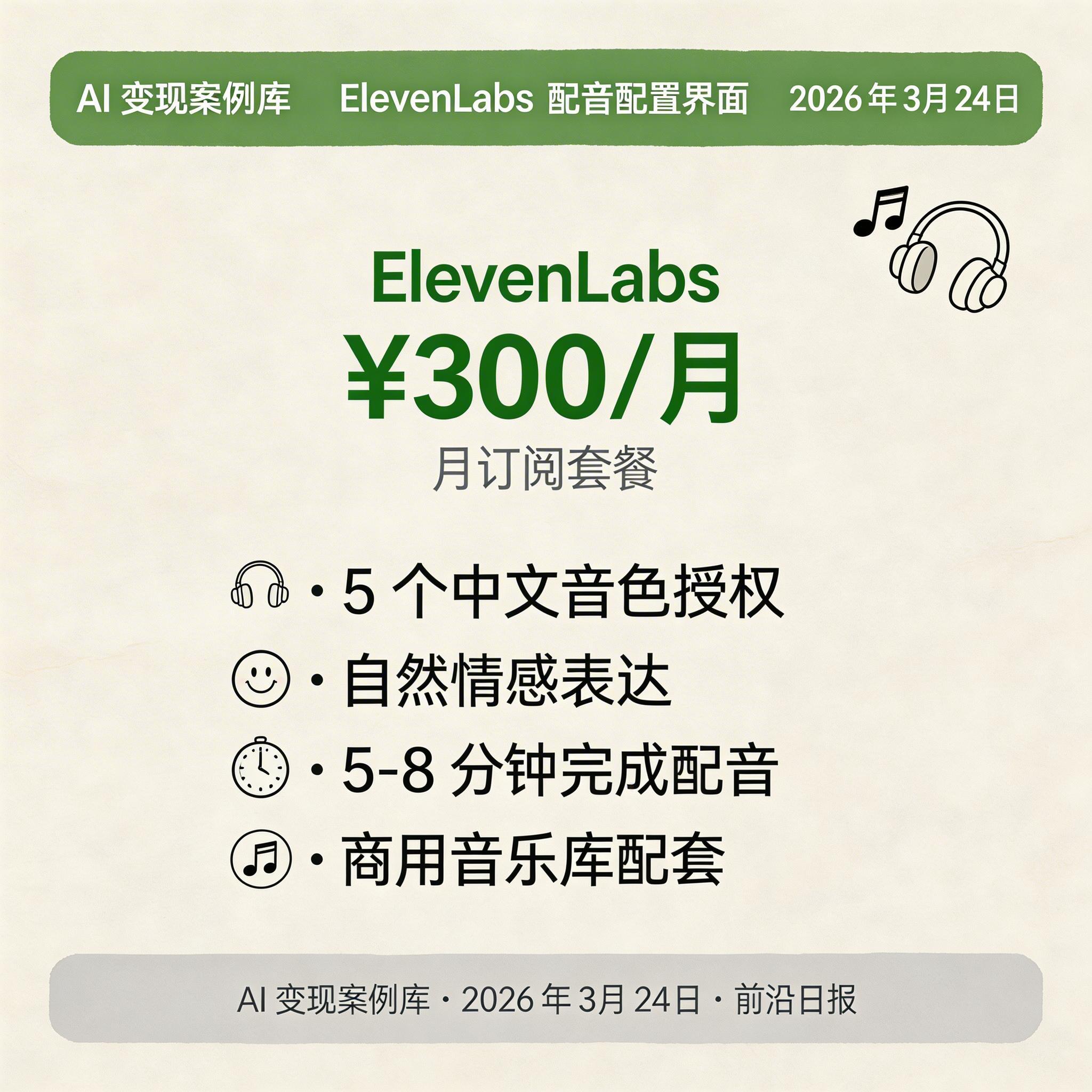 ElevenLabs 配音配置界面