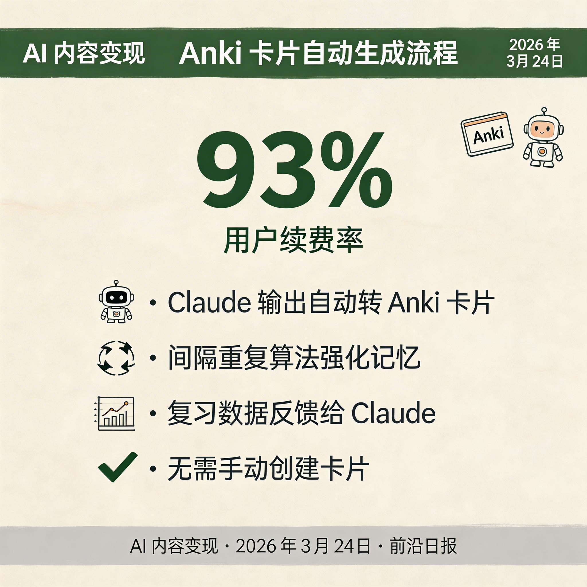 Anki 卡片自动生成流程