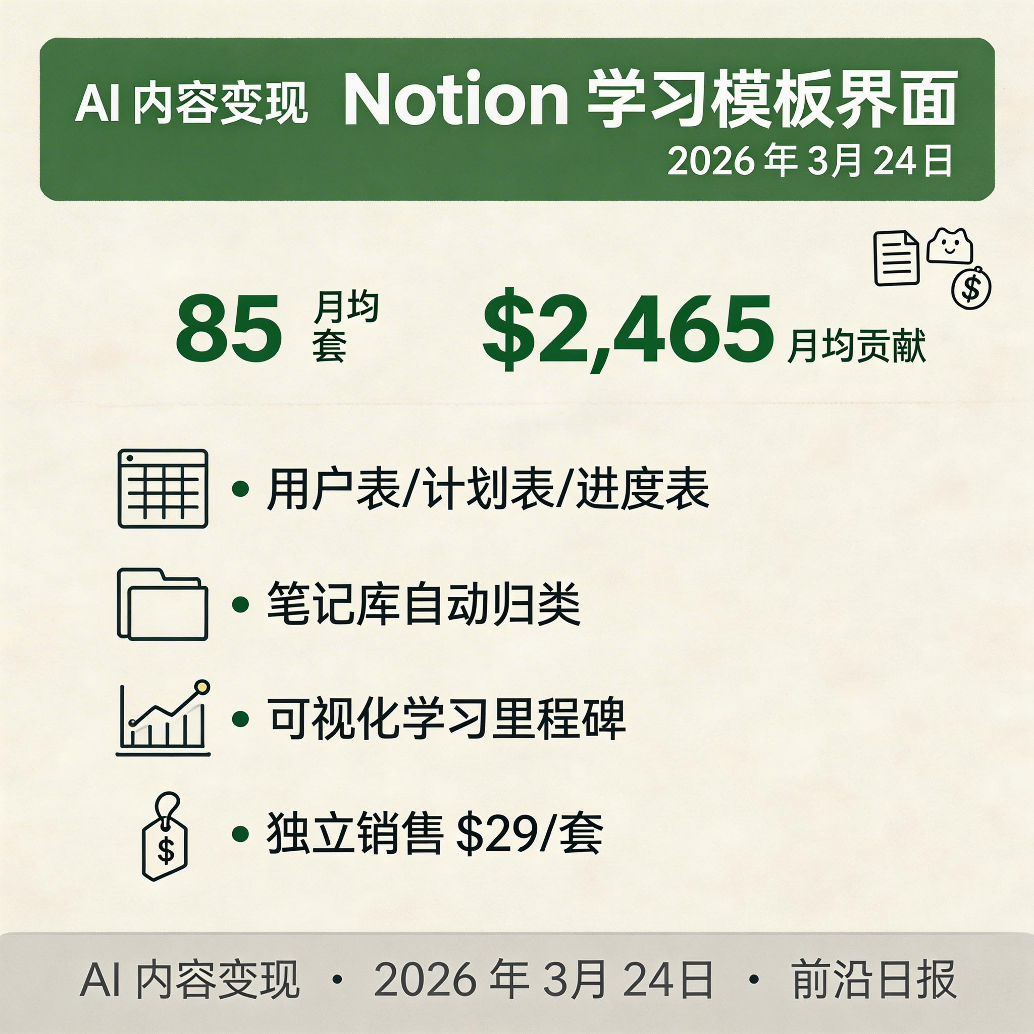 Notion 学习模板界面