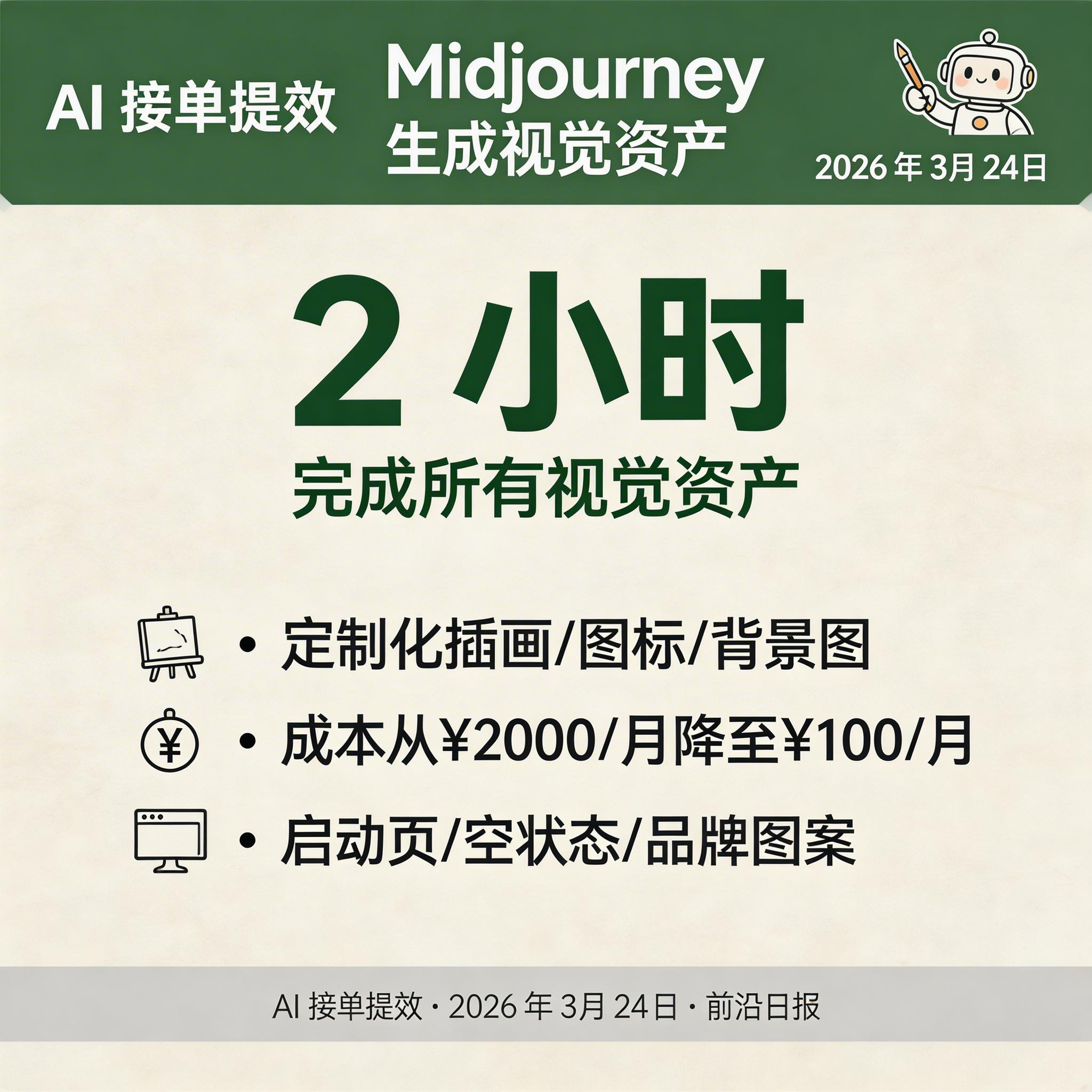 Midjourney 生成的 UI 视觉资产示例