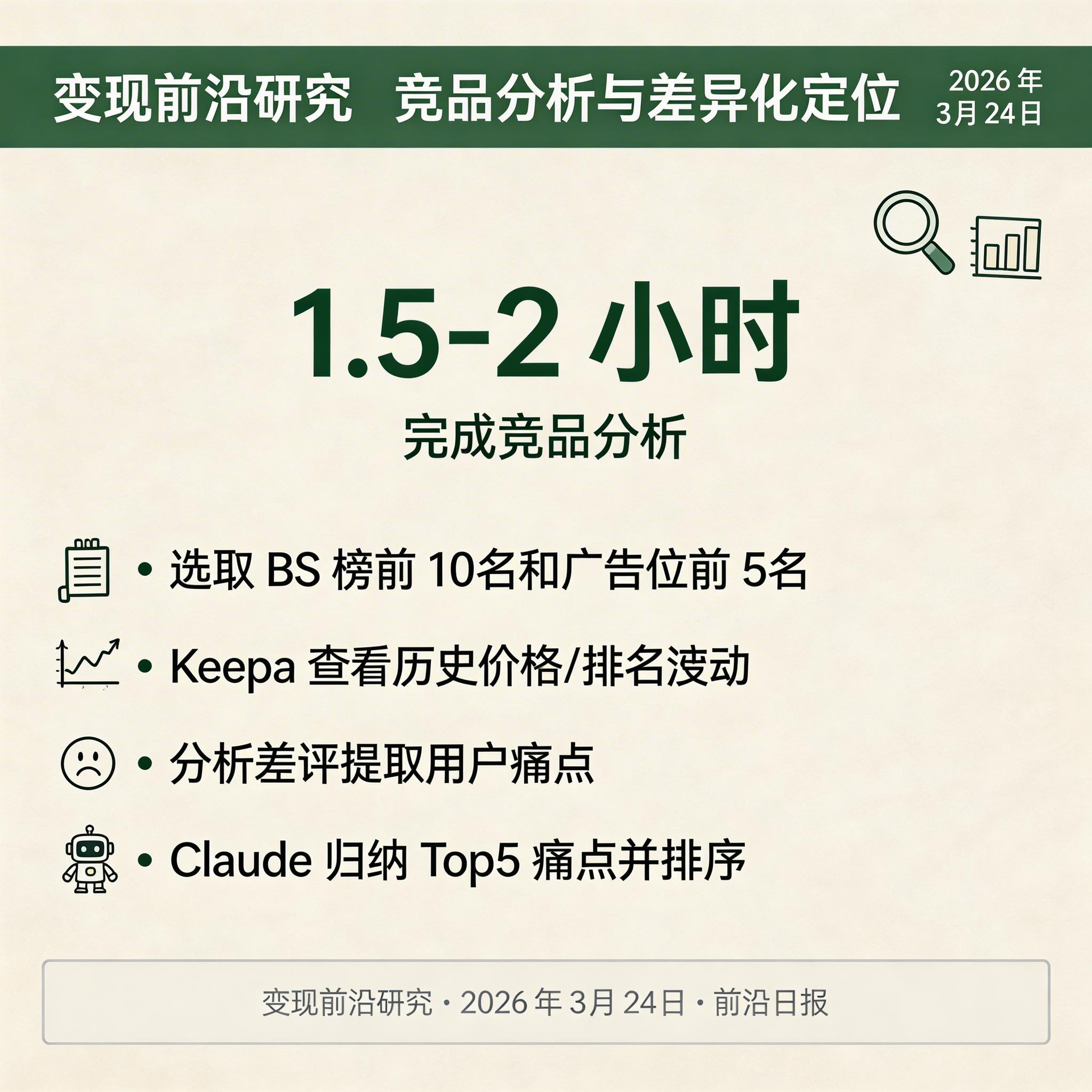 竞品分析表格，对比价格、评分、差评关键词云