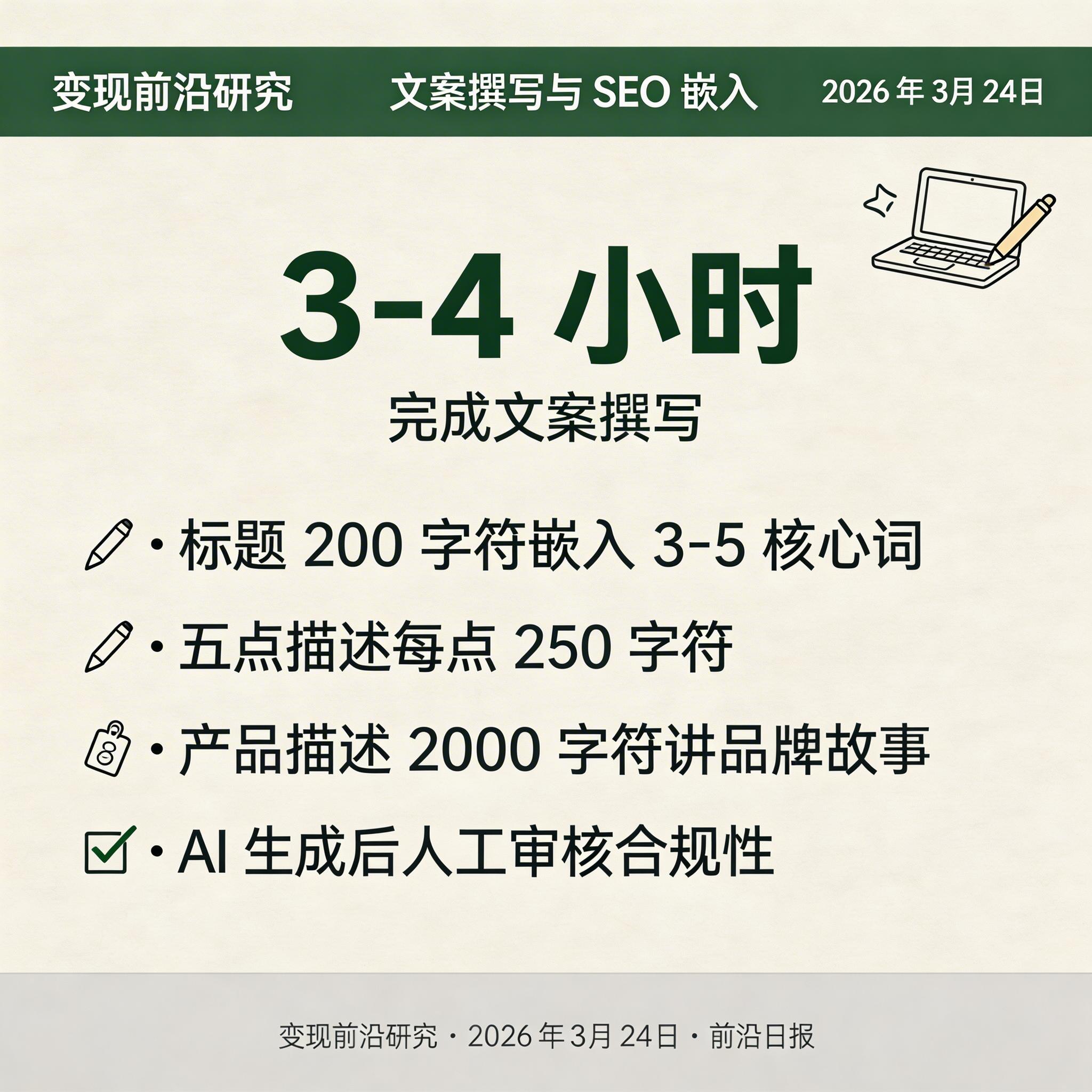 Claude 生成的 Listing 文案，标注关键词嵌入位置