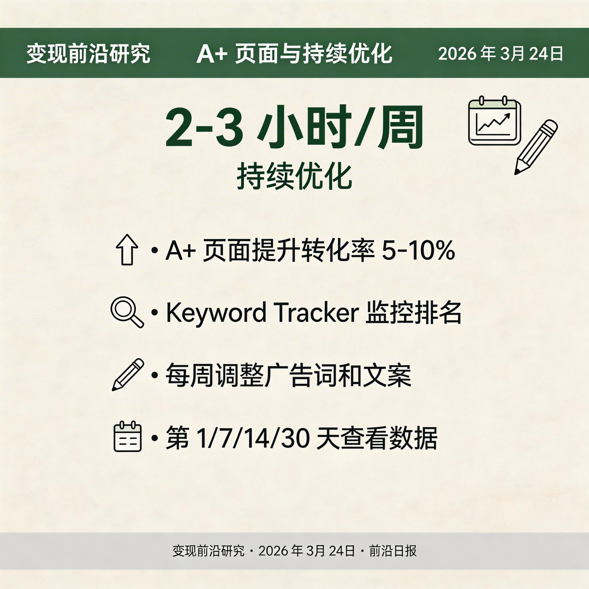 A+ 页面设计模板，展示品牌故事 + 产品对比图表