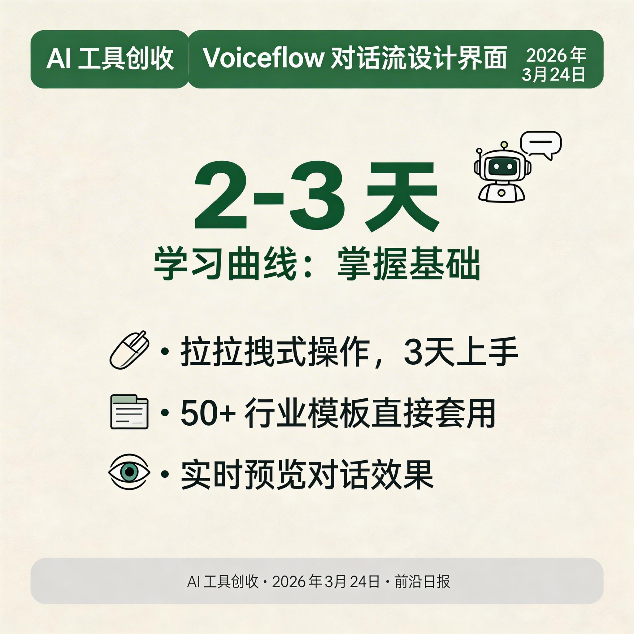 Voiceflow 对话流设计界面示例