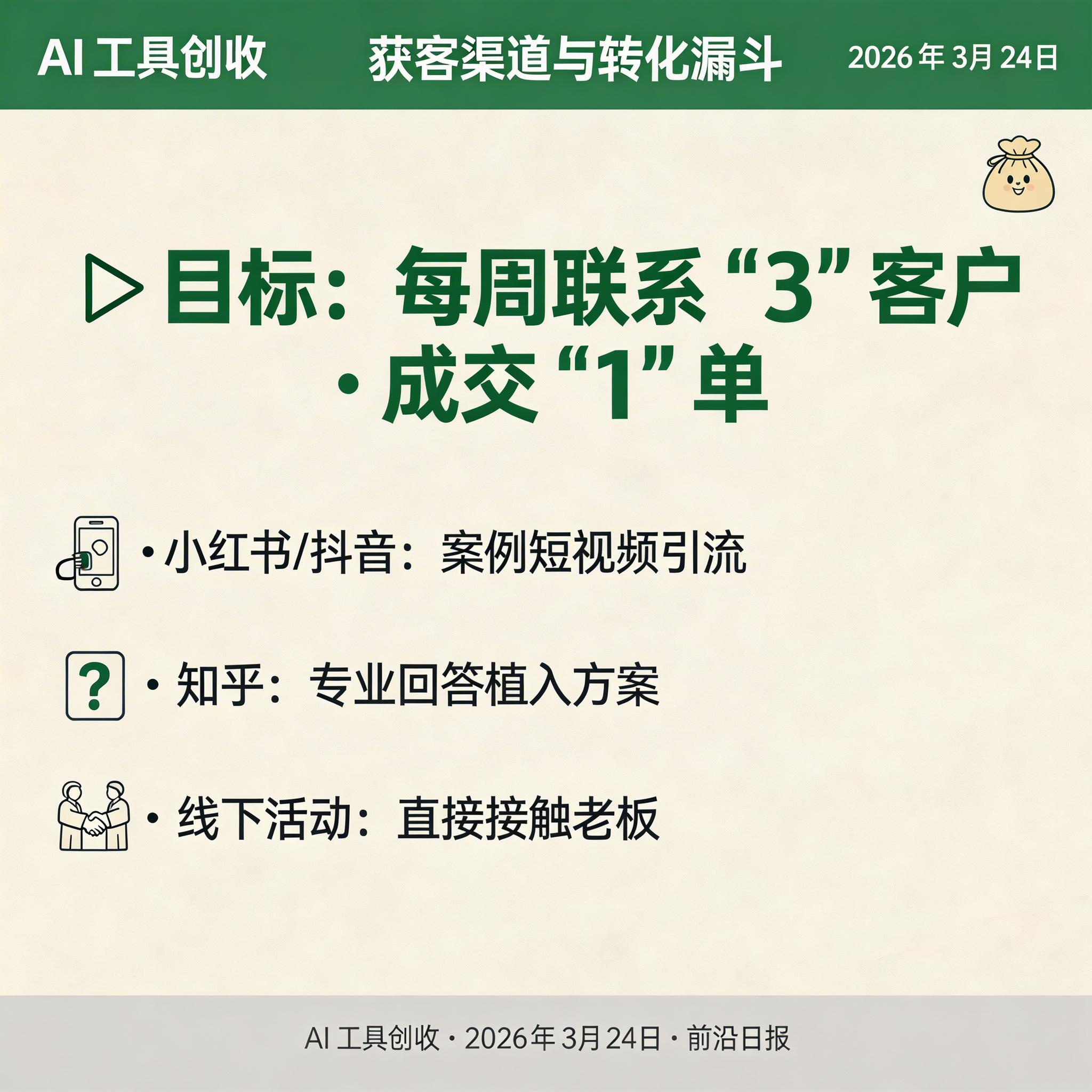 获客渠道与转化漏斗