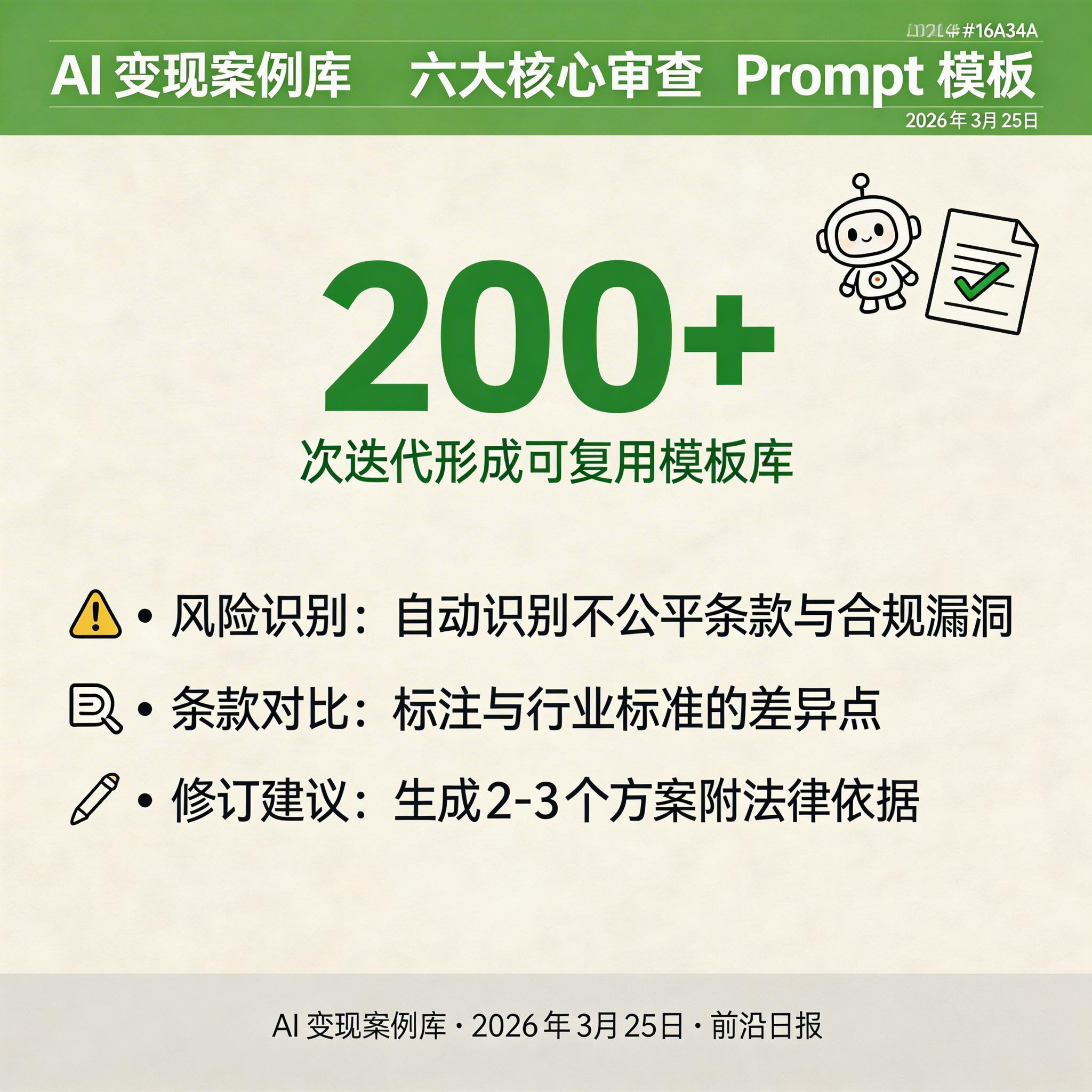 合同审查 Prompt 工程体系示意图