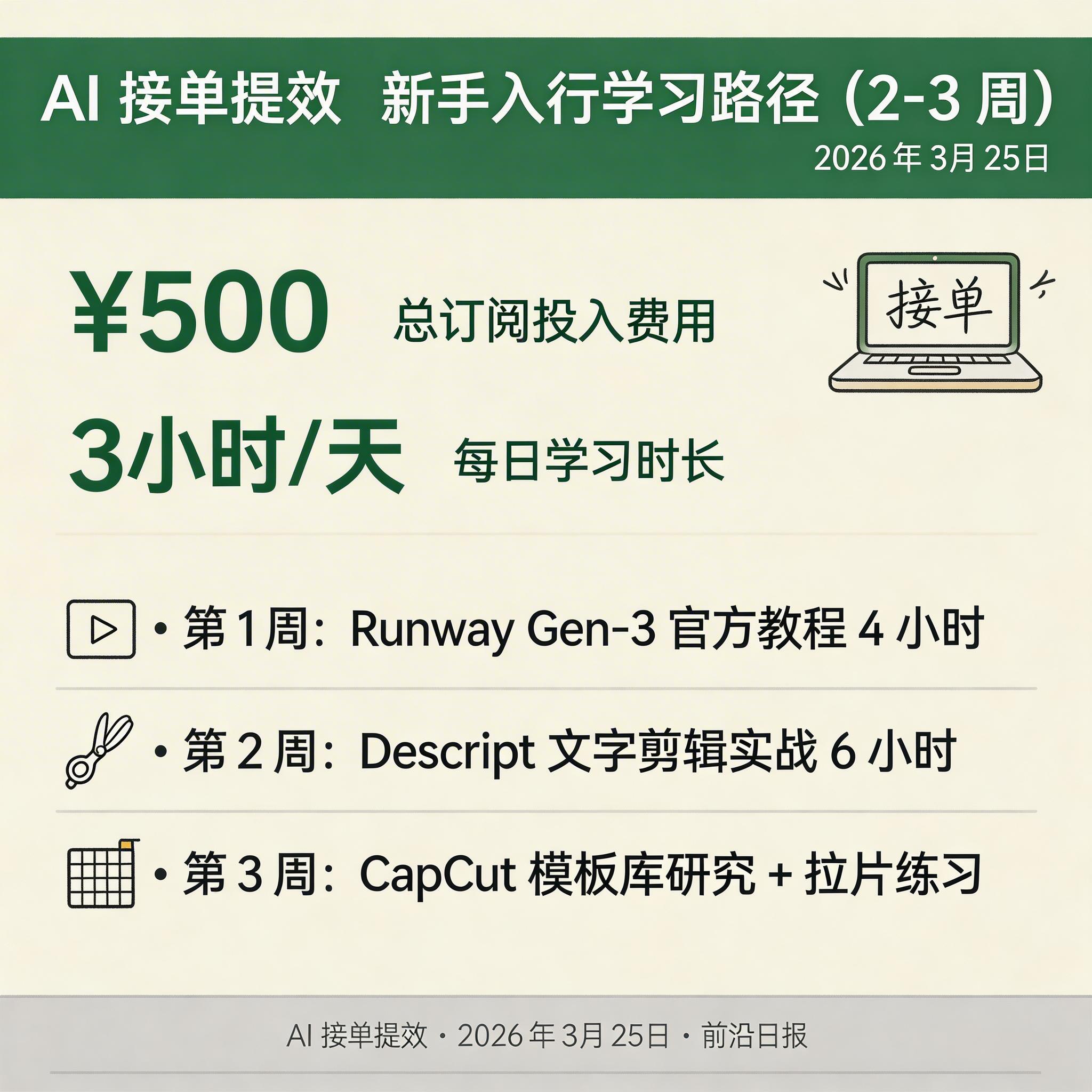 AI 视频剪辑学习路径与时间规划