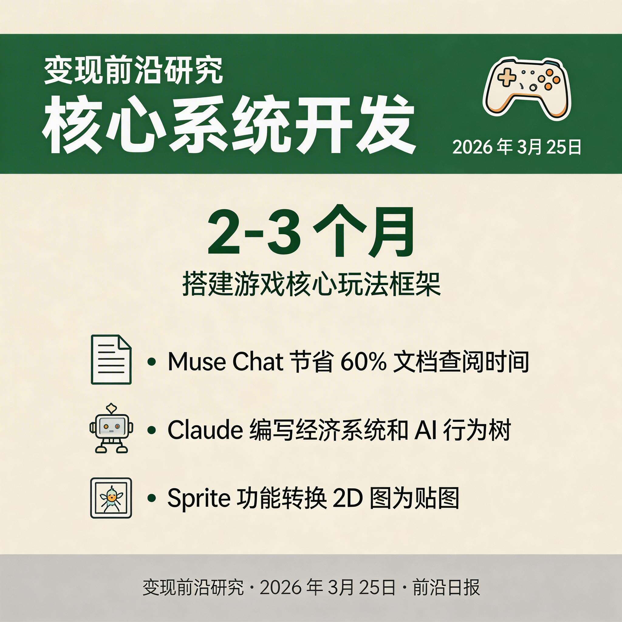 Unity Muse 辅助开发界面示意