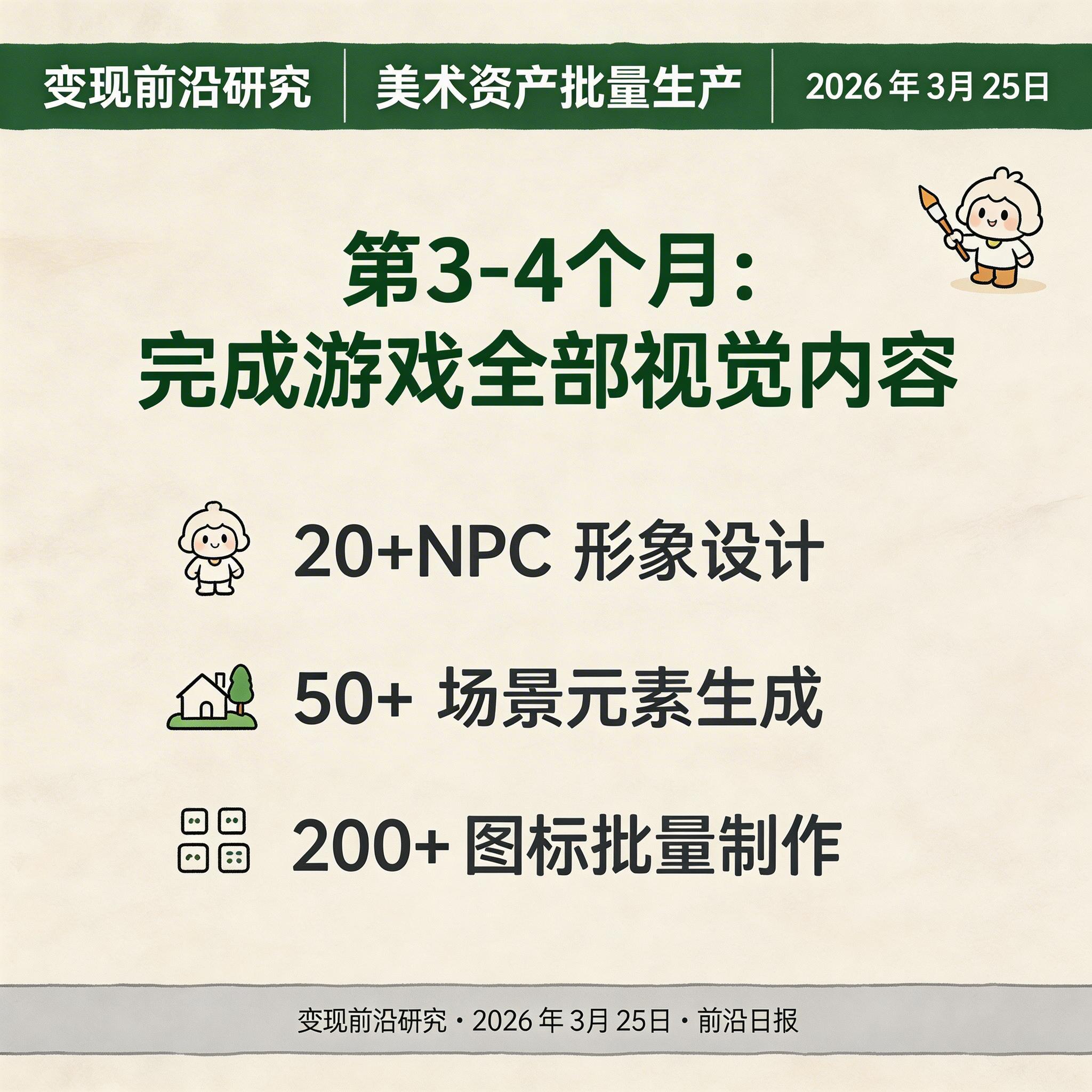 Midjourney 生成的游戏美术资产展示