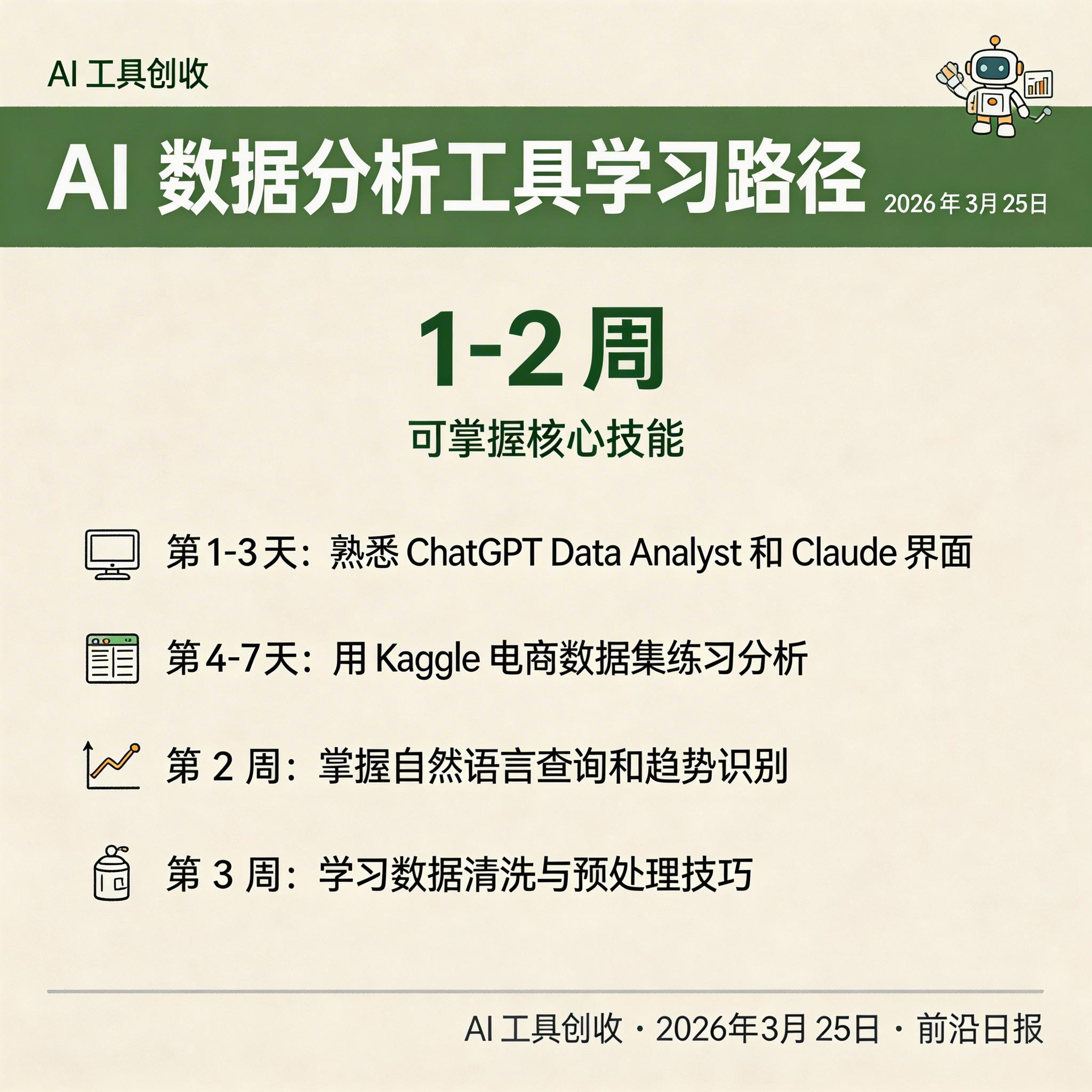AI 数据分析工具学习路径